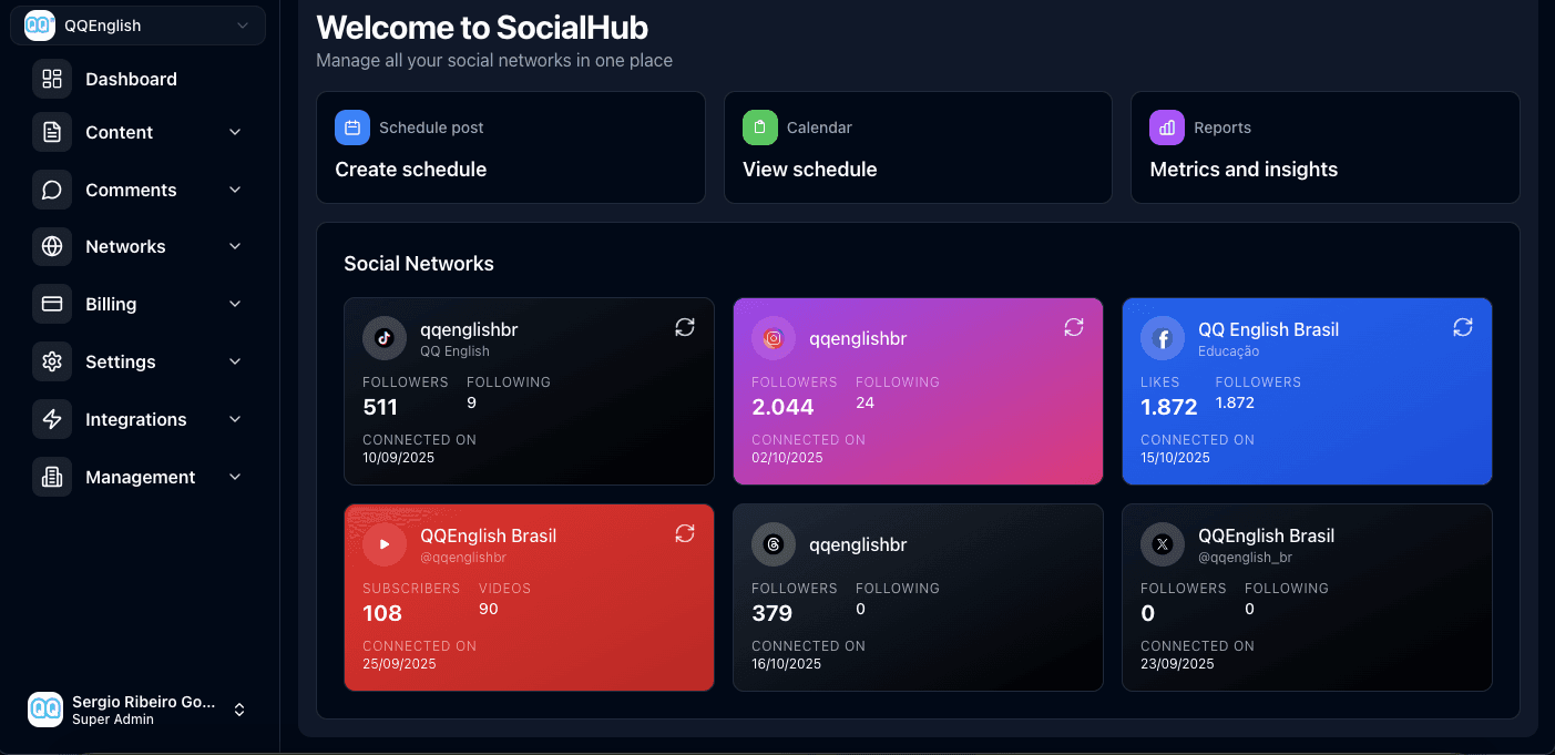 Dashboard do SocialHub